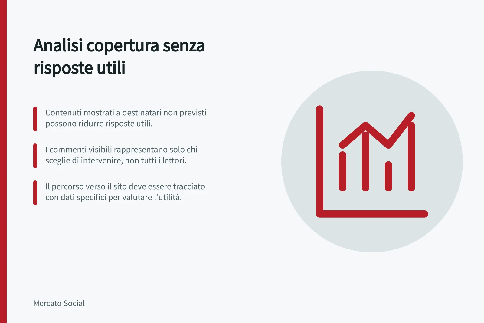 Analisi copertura senza risposte utili: Contenuti mostrati a destinatari non previsti possono ridurre risposte utili.; I commenti visibili rappresentano solo chi sceglie di intervenire, non tutti i lettori.; Il percorso verso il sito deve essere tracciato con dati specifici per valutare l'utilità.
