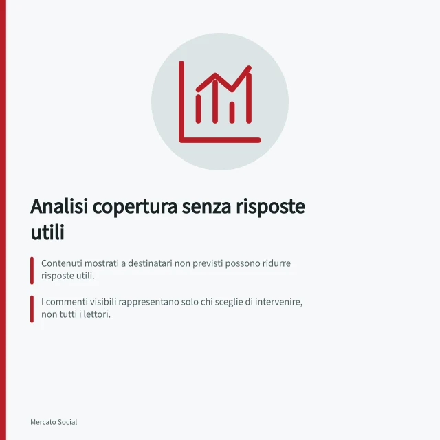 Analisi copertura senza risposte utili: Contenuti mostrati a destinatari non previsti possono ridurre risposte utili.; I commenti visibili rappresentano solo chi sceglie di intervenire, non tutti i lettori.; Il percorso verso il sito deve essere tracciato con dati specifici per valutare l'utilità. Analizzare la copertura senza risposte utili