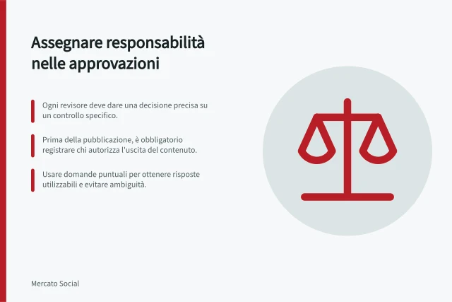 Assegnare responsabilità nelle approvazioni: Ogni revisore deve dare una decisione precisa su un controllo specifico.; Prima della pubblicazione, è obbligatorio registrare chi autorizza l'uscita del contenuto.; Usare domande puntuali per ottenere risposte utilizzabili e evitare ambiguità. Assegnare responsabilità alle approvazioni