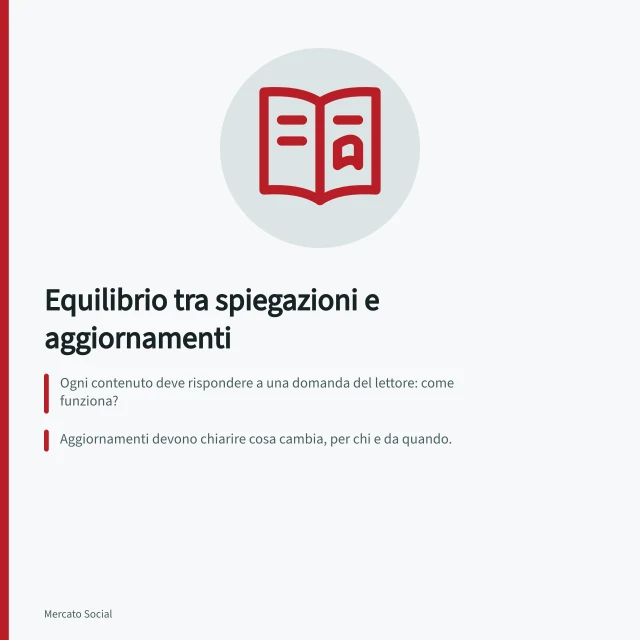 Equilibrio tra spiegazioni e aggiornamenti: Ogni contenuto deve rispondere a una domanda del lettore: come funziona?; Aggiornamenti devono chiarire cosa cambia, per chi e da quando.; Spiegazioni precedenti vanno aggiornate se la novità le rende obsolete. Bilanciare informazioni utili e aggiornamenti aziendali