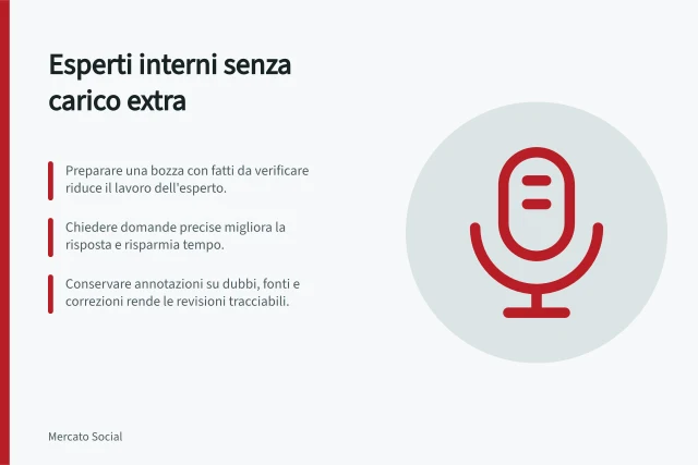 Esperti interni senza carico extra: Preparare una bozza con fatti da verificare riduce il lavoro dell'esperto.; Chiedere domande precise migliora la risposta e risparmia tempo.; Conservare annotazioni su dubbi, fonti e correzioni rende le revisioni tracciabili. Coinvolgere esperti interni senza appesantire il lavoro