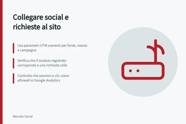 Collegare social e richieste al sito: Usa parametri UTM coerenti per fonte, mezzo e campagna; Verifica che il modulo registrato corrisponda a una richiesta utile; Controlla che sessioni e clic siano allineati in Google Analytics. Collegare visite social e richieste al sito