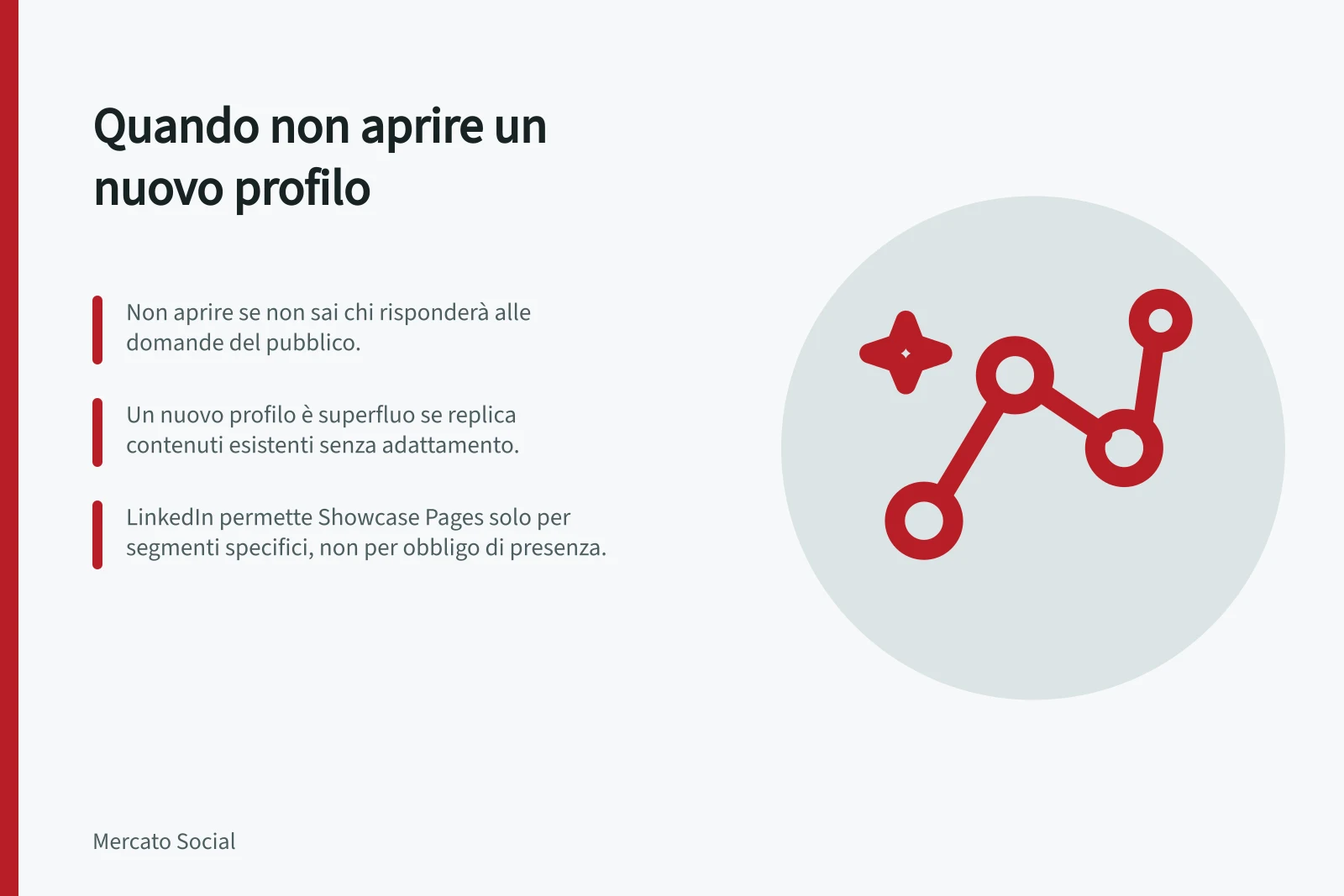 Quando non aprire un nuovo profilo: Non aprire se non sai chi risponderà alle domande del pubblico.; Un nuovo profilo è superfluo se replica contenuti esistenti senza adattamento.; LinkedIn permette Showcase Pages solo per segmenti specifici, non per obbligo di presenza.