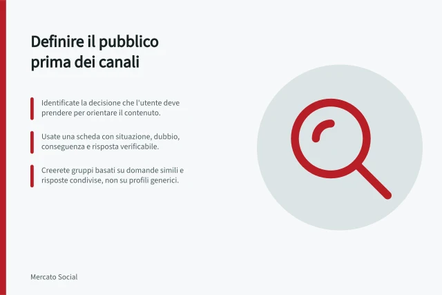 Definire il pubblico prima dei canali: Identificate la decisione che l'utente deve prendere per orientare il contenuto.; Usate una scheda con situazione, dubbio, conseguenza e risposta verificabile.; Creerete gruppi basati su domande simili e risposte condivise, non su profili generici. Definire il pubblico prima dei canali