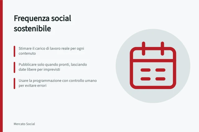 Frequenza social sostenibile: Stimare il carico di lavoro reale per ogni contenuto; Pubblicare solo quando pronti, lasciando date libere per imprevisti; Usare la programmazione con controllo umano per evitare errori. Definire una frequenza sostenibile