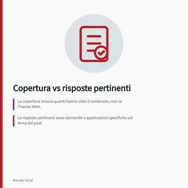 Copertura vs risposte pertinenti: La copertura misura quanti hanno visto il contenuto, non se l'hanno letto.; Le risposte pertinenti sono domande o applicazioni specifiche sul tema del post.; Un'analisi corretta richiede regole di lettura prima di esaminare i commenti. Distinguere copertura e risposte pertinenti
