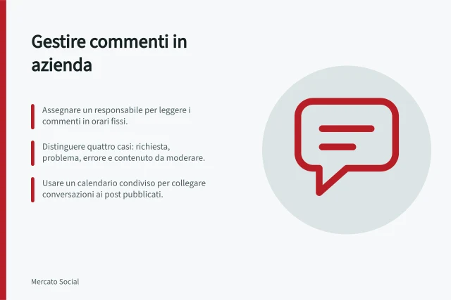 Gestire commenti in azienda: Assegnare un responsabile per leggere i commenti in orari fissi.; Distinguere quattro casi: richiesta, problema, errore e contenuto da moderare.; Usare un calendario condiviso per collegare conversazioni ai post pubblicati. Gestire commenti e conversazioni