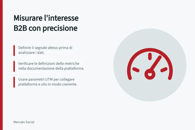 Misurare l'interesse B2B con precisione: Definire il segnale atteso prima di analizzare i dati.; Verificare le definizioni delle metriche nella documentazione della piattaforma.; Usare parametri UTM per collegare piattaforma e sito in modo coerente. Misurare l'interesse di un pubblico professionale