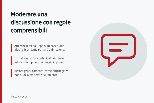 Moderare una discussione con regole comprensibili: Attacchi personali, spam, minacce, dati altrui e fuori tema portano a rimozione.; Un dato personale pubblicato richiede intervento rapido e passaggio in privato.; Vietare genericamente 'commenti negativi' non aiuta a moderare equamente. Moderare una discussione con regole comprensibili
