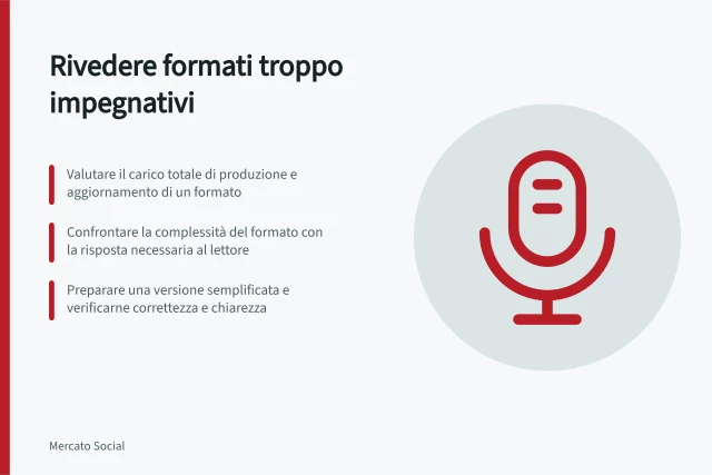 Rivedere formati troppo impegnativi: Valutare il carico totale di produzione e aggiornamento di un formato; Confrontare la complessità del formato con la risposta necessaria al lettore; Preparare una versione semplificata e verificarne correttezza e chiarezza. Rivedere formati che richiedono troppo lavoro