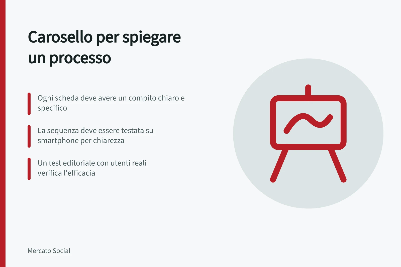 Carosello per spiegare un processo: Ogni scheda deve avere un compito chiaro e specifico; La sequenza deve essere testata su smartphone per chiarezza; Un test editoriale con utenti reali verifica l'efficacia