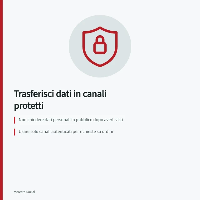 Trasferisci dati in canali protetti: Non chiedere dati personali in pubblico dopo averli visti; Usare solo canali autenticati per richieste su ordini; Evitare la posta elettronica standard per informazioni sensibili. Spostare i dati personali in un canale protetto