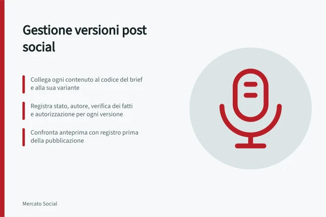Gestione versioni post social: Collega ogni contenuto al codice del brief e alla sua variante; Registra stato, autore, verifica dei fatti e autorizzazione per ogni versione; Confronta anteprima con registro prima della pubblicazione. Tenere traccia delle versioni corrette dei post social
