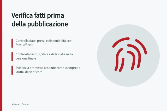 Verifica fatti prima della pubblicazione: Controlla date, prezzi e disponibilità con fonti ufficiali; Confronta testo, grafica e didascalia nella versione finale; Evidenzia promesse assolute come «sempre» o «tutti» da verificare. Verificare i fatti prima della pubblicazione